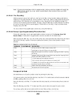 Предварительный просмотр 292 страницы ZyXEL Communications VMG5313-B10A User Manual