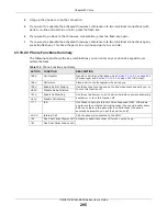 Предварительный просмотр 295 страницы ZyXEL Communications VMG5313-B10A User Manual