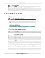 Предварительный просмотр 298 страницы ZyXEL Communications VMG5313-B10A User Manual
