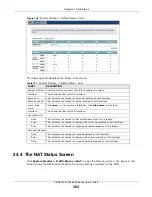 Предварительный просмотр 303 страницы ZyXEL Communications VMG5313-B10A User Manual