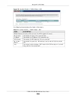 Предварительный просмотр 304 страницы ZyXEL Communications VMG5313-B10A User Manual