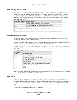 Предварительный просмотр 365 страницы ZyXEL Communications VMG5313-B10A User Manual