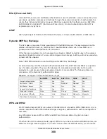 Предварительный просмотр 368 страницы ZyXEL Communications VMG5313-B10A User Manual