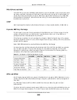 Preview for 368 page of ZyXEL Communications VMG5313-B10A User Manual