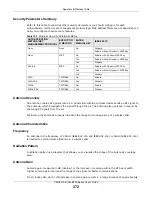 Предварительный просмотр 372 страницы ZyXEL Communications VMG5313-B10A User Manual