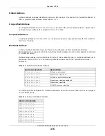 Предварительный просмотр 376 страницы ZyXEL Communications VMG5313-B10A User Manual