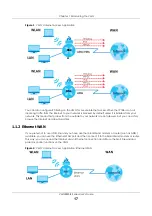 Preview for 17 page of ZyXEL Communications VMG8825-B Series User Manual