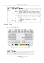 Preview for 25 page of ZyXEL Communications VMG8825-B Series User Manual