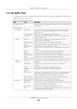 Preview for 30 page of ZyXEL Communications VMG8825-B Series User Manual