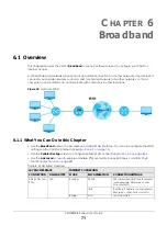 Preview for 71 page of ZyXEL Communications VMG8825-B Series User Manual