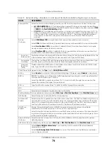 Preview for 79 page of ZyXEL Communications VMG8825-B Series User Manual