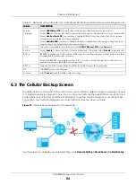 Preview for 84 page of ZyXEL Communications VMG8825-B Series User Manual