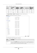 Preview for 89 page of ZyXEL Communications VMG8825-B Series User Manual