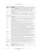 Preview for 90 page of ZyXEL Communications VMG8825-B Series User Manual