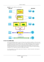 Preview for 121 page of ZyXEL Communications VMG8825-B Series User Manual