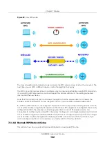 Preview for 122 page of ZyXEL Communications VMG8825-B Series User Manual