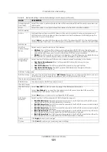 Preview for 131 page of ZyXEL Communications VMG8825-B Series User Manual