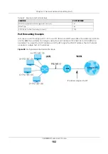 Preview for 182 page of ZyXEL Communications VMG8825-B Series User Manual