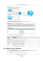 Preview for 193 page of ZyXEL Communications VMG8825-B Series User Manual