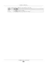 Preview for 202 page of ZyXEL Communications VMG8825-B Series User Manual