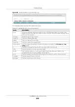 Preview for 259 page of ZyXEL Communications VMG8825-B Series User Manual