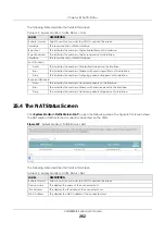 Preview for 262 page of ZyXEL Communications VMG8825-B Series User Manual