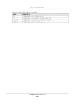 Preview for 275 page of ZyXEL Communications VMG8825-B Series User Manual