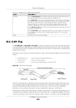 Preview for 305 page of ZyXEL Communications VMG8825-B Series User Manual