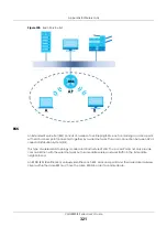 Preview for 321 page of ZyXEL Communications VMG8825-B Series User Manual