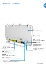 Preview for 5 page of ZyXEL Communications VMG8825 Quick Start Manual