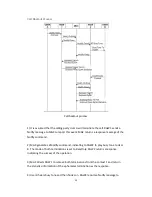 Preview for 15 page of ZyXEL Communications VOP1372G-61 Support Notes