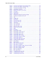 Preview for 27 page of ZyXEL Communications VSG-1200 V2 User Manual