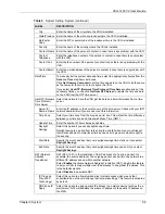 Preview for 58 page of ZyXEL Communications VSG-1200 V2 User Manual