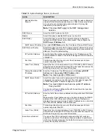 Preview for 72 page of ZyXEL Communications VSG-1200 V2 User Manual