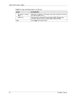 Preview for 73 page of ZyXEL Communications VSG-1200 V2 User Manual