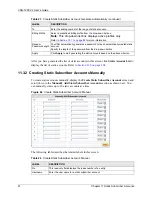 Preview for 97 page of ZyXEL Communications VSG-1200 V2 User Manual