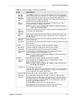 Preview for 118 page of ZyXEL Communications VSG-1200 V2 User Manual