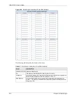 Preview for 153 page of ZyXEL Communications VSG-1200 V2 User Manual