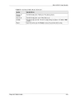 Preview for 166 page of ZyXEL Communications VSG-1200 V2 User Manual