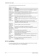 Preview for 171 page of ZyXEL Communications VSG-1200 V2 User Manual