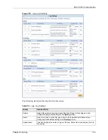 Preview for 172 page of ZyXEL Communications VSG-1200 V2 User Manual