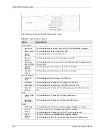 Preview for 185 page of ZyXEL Communications VSG-1200 V2 User Manual