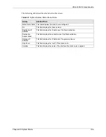 Preview for 194 page of ZyXEL Communications VSG-1200 V2 User Manual