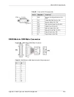 Preview for 254 page of ZyXEL Communications VSG-1200 V2 User Manual