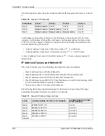 Preview for 269 page of ZyXEL Communications VSG-1200 V2 User Manual