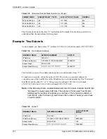 Preview for 271 page of ZyXEL Communications VSG-1200 V2 User Manual