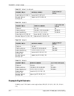 Preview for 273 page of ZyXEL Communications VSG-1200 V2 User Manual