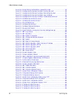 Preview for 20 page of ZyXEL Communications VSG-1200 User Manual