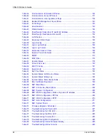 Preview for 24 page of ZyXEL Communications VSG-1200 User Manual