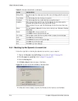 Preview for 100 page of ZyXEL Communications VSG-1200 User Manual